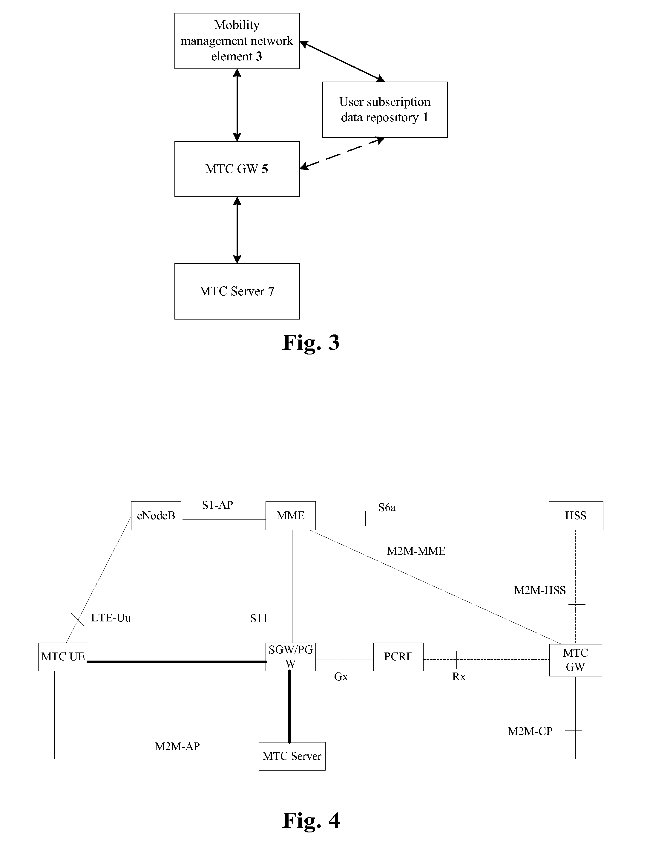 Method and system for acquiring information of machine type communication user equipment