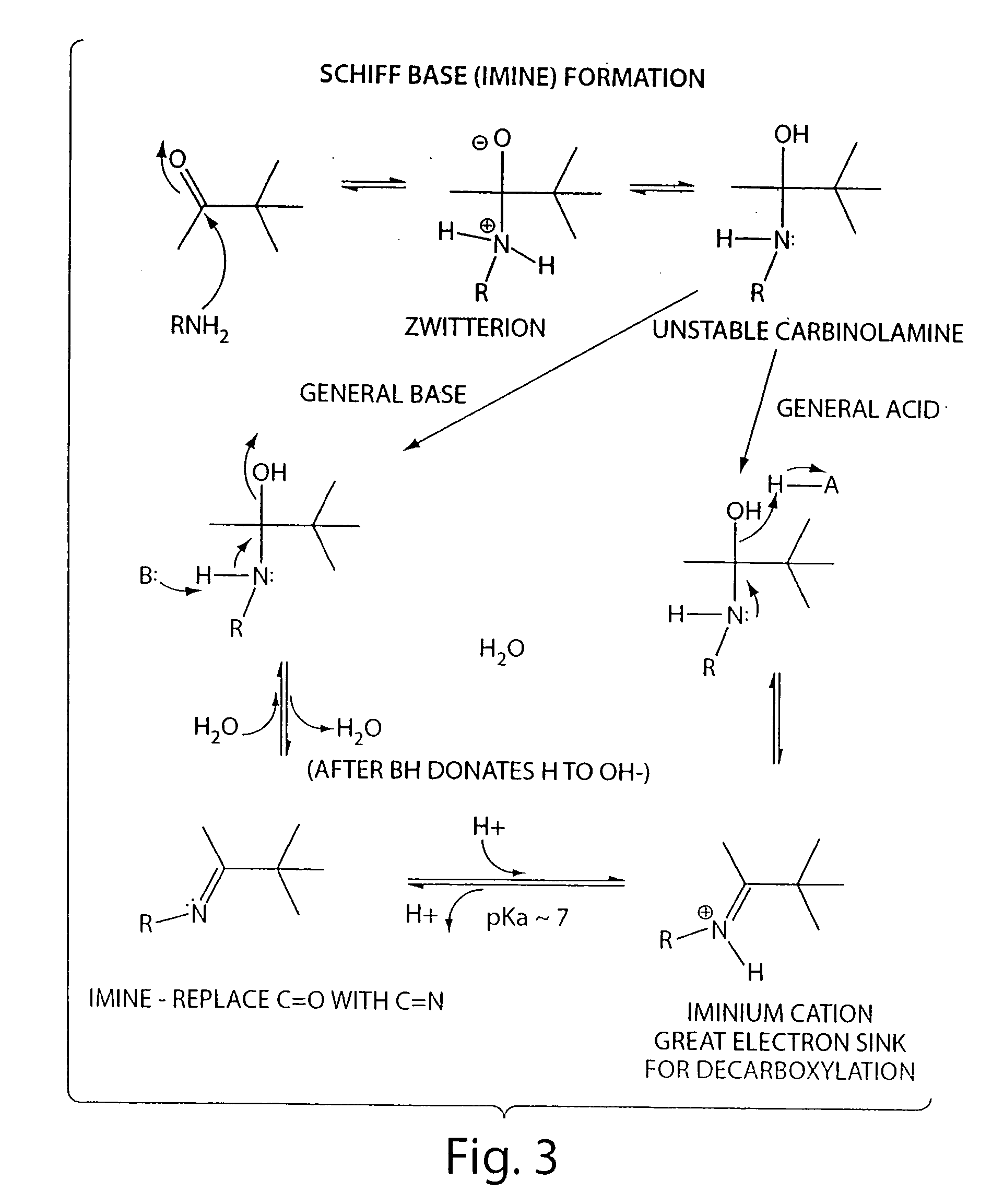 Compositions and methods of treating retinal disease