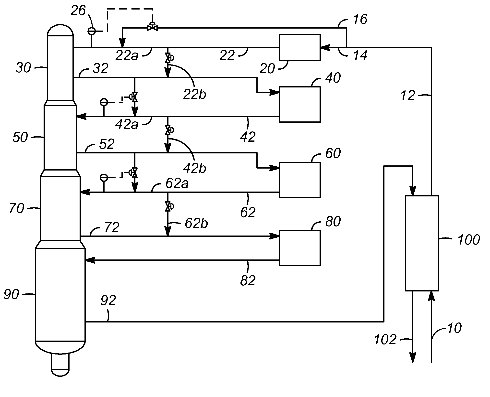 High temperature CCR process with integrated reactor bypasses