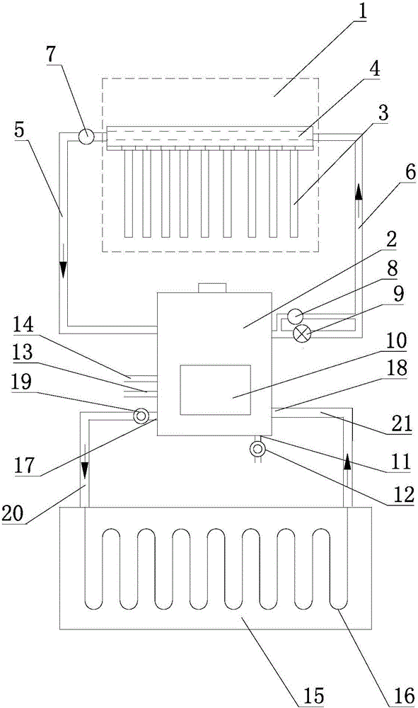 Solar energy wall-hanging boiler heat supply system