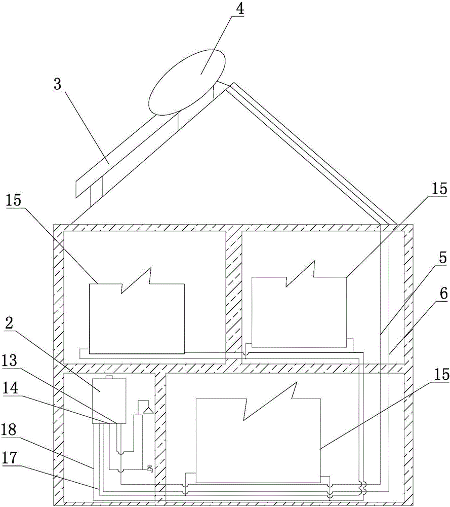 Solar energy wall-hanging boiler heat supply system