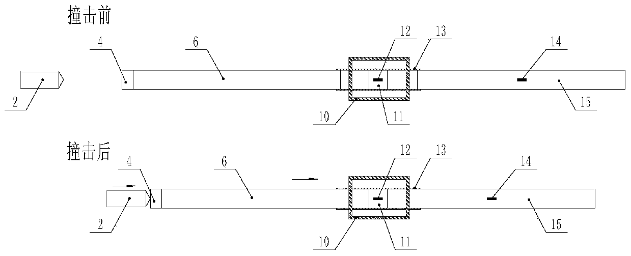 High-temperature pulse dynamic strain calibration device