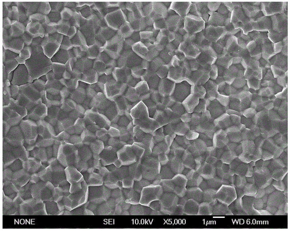 Sodium bismuth titanate-barium titanate lead-free transparent electro-optic ceramics and preparation method thereof