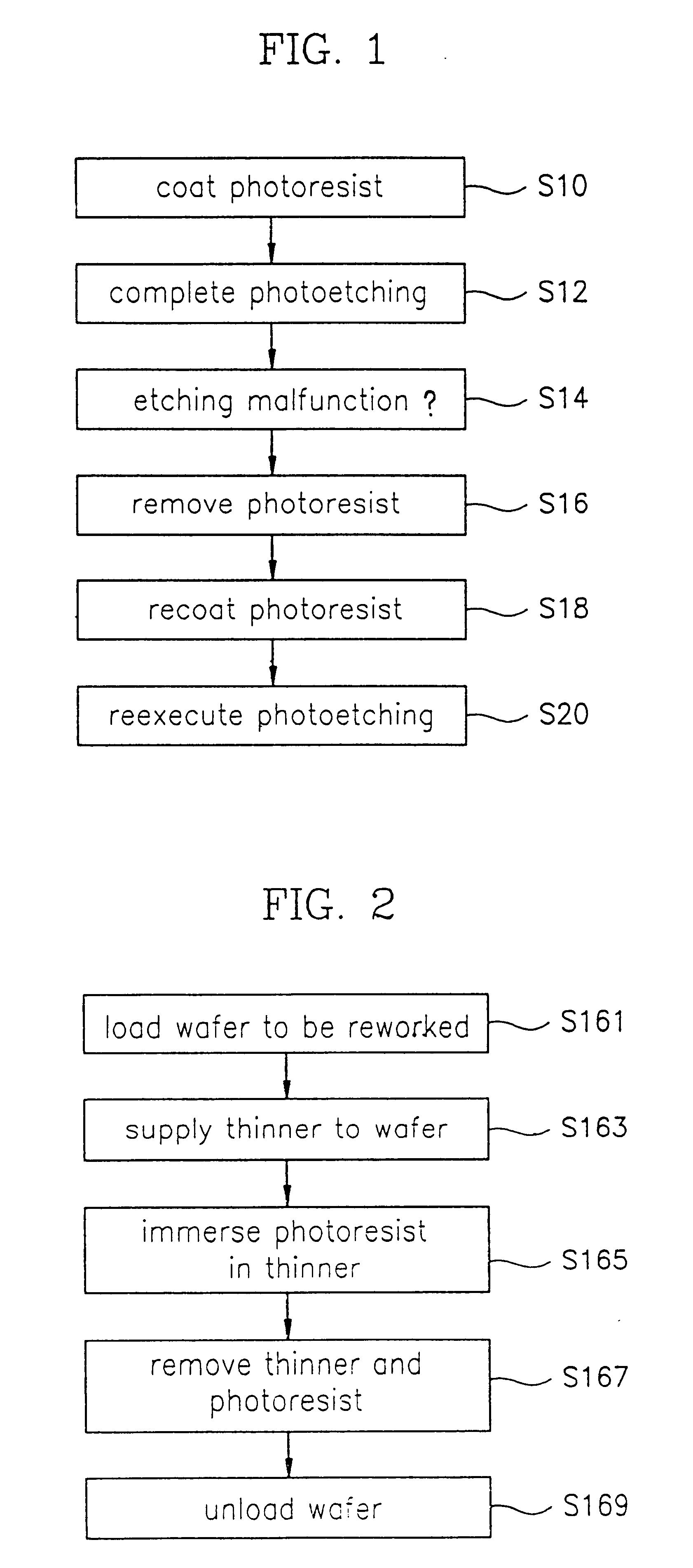 Thinner composition and methods and systems for using the thinner composition