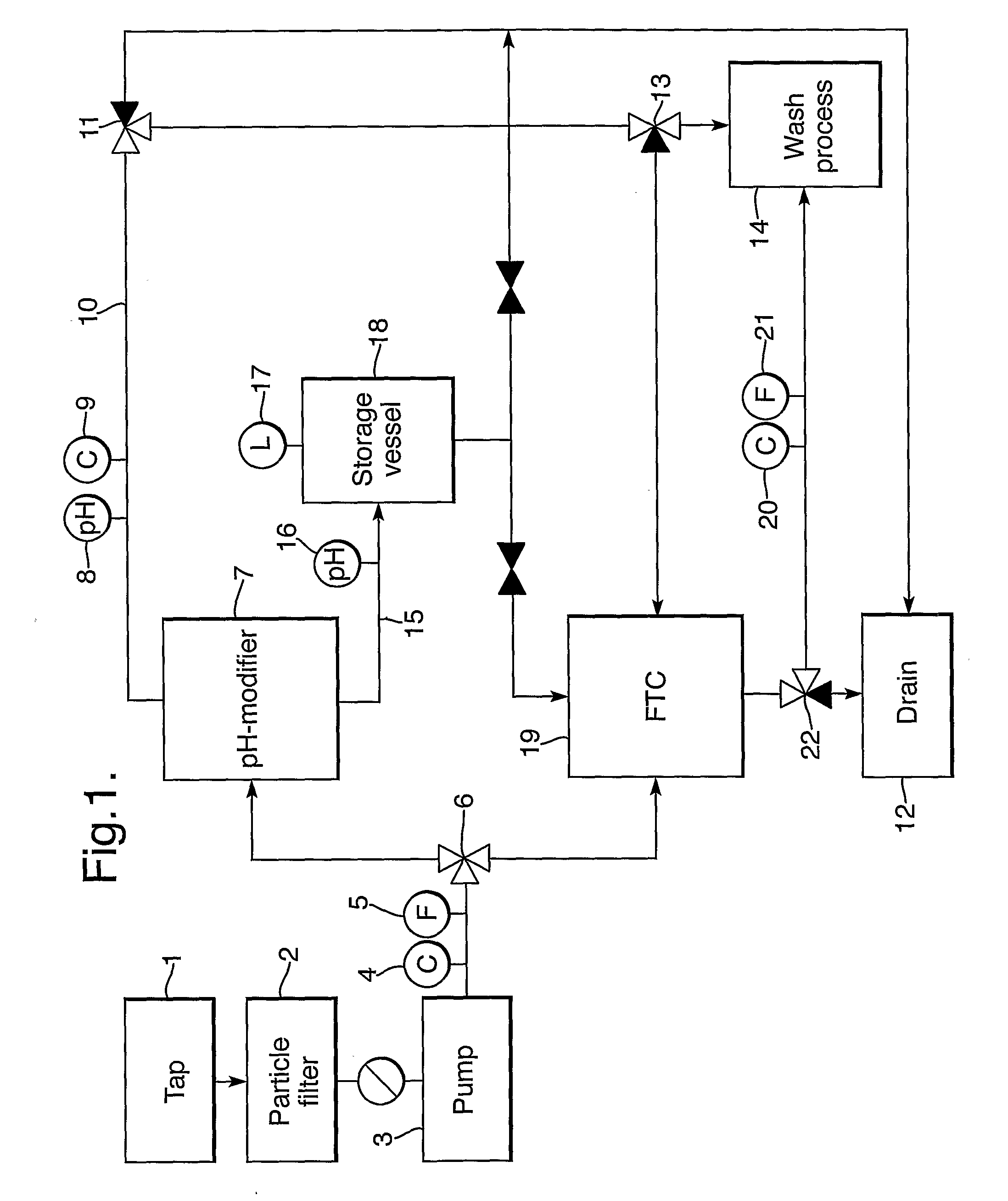 Water Softening Device and Method