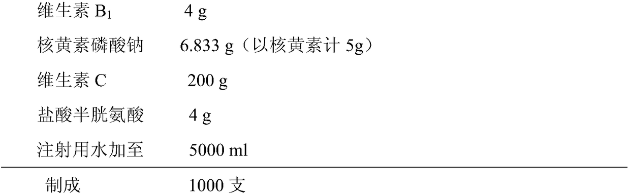 Compound vitamin injection liquid and preparation method thereof