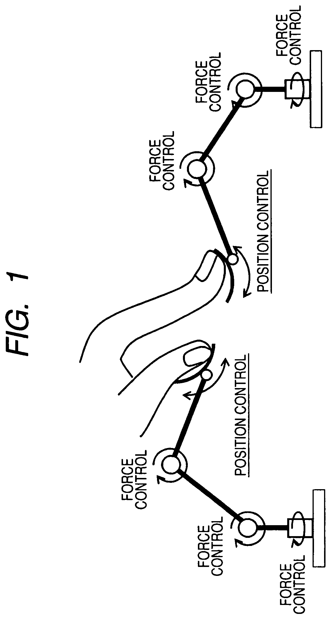 Force/tactile display, method for controlling force/tactile display, and computer program