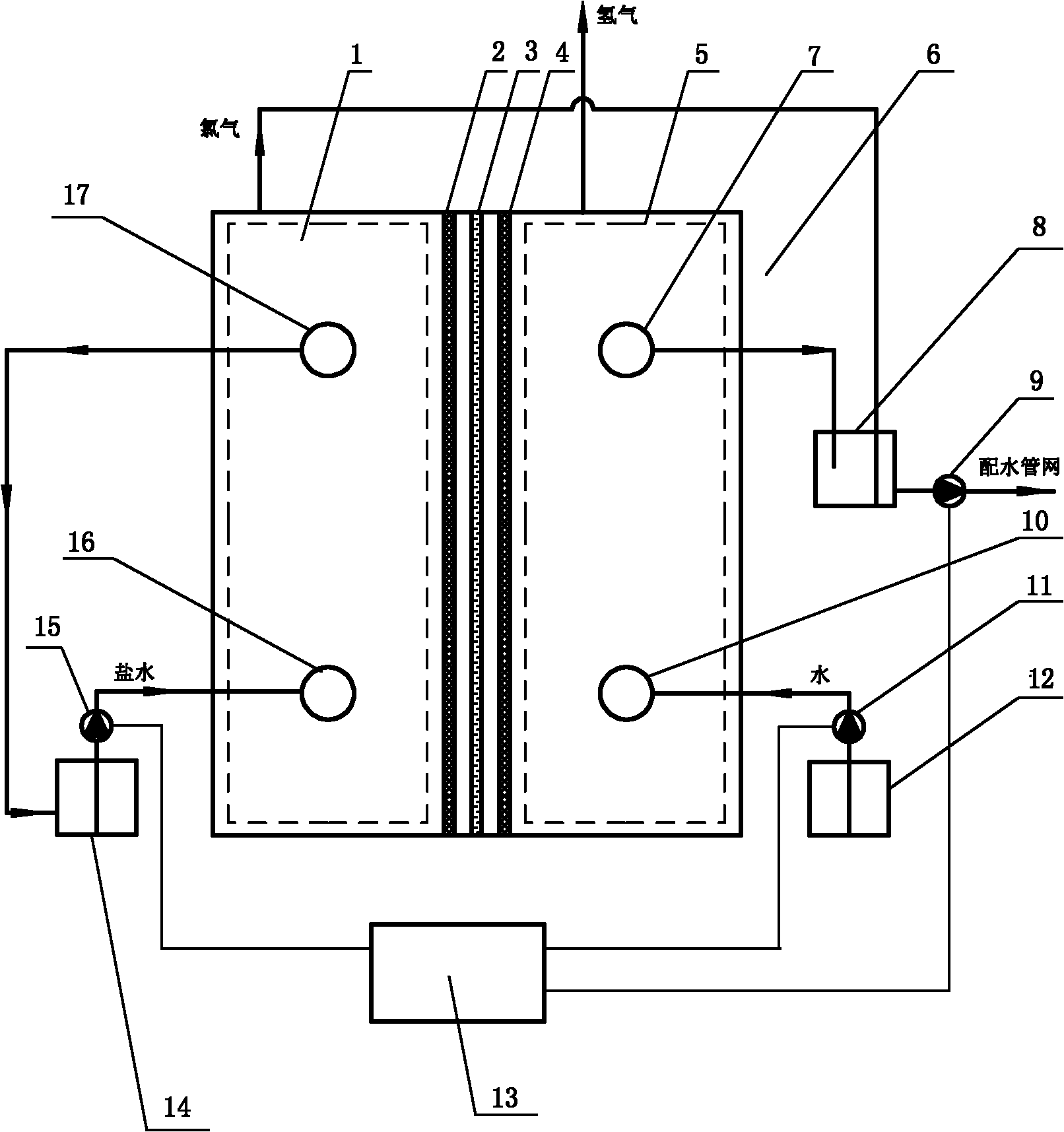 Preparing system and method of sodium hypochlorite