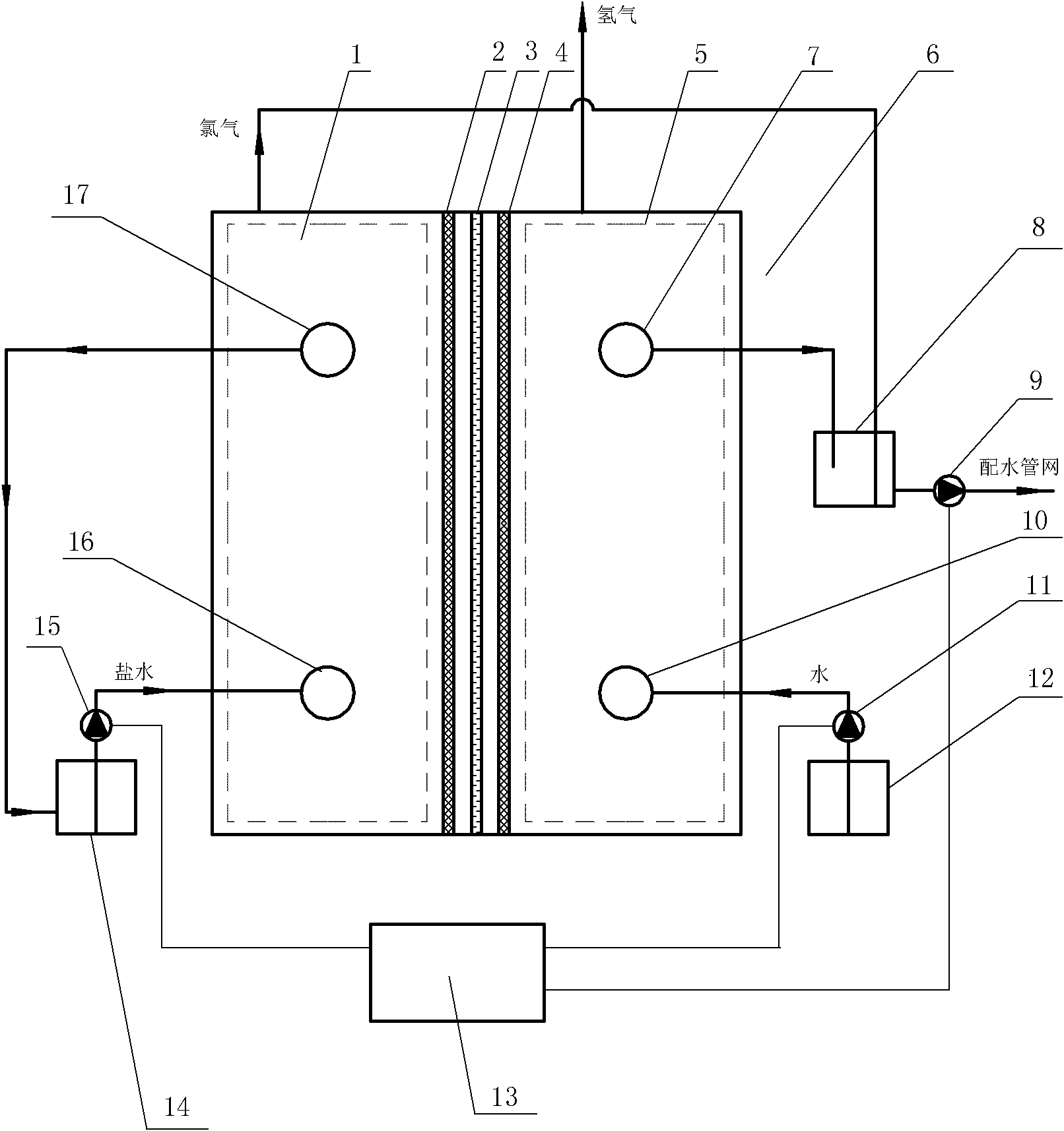 Preparing system and method of sodium hypochlorite