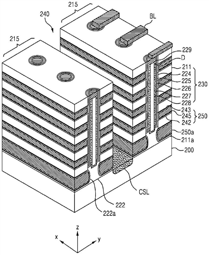 Three-dimensional flash memory including intermediate wiring layer, and manufacturing method therefor