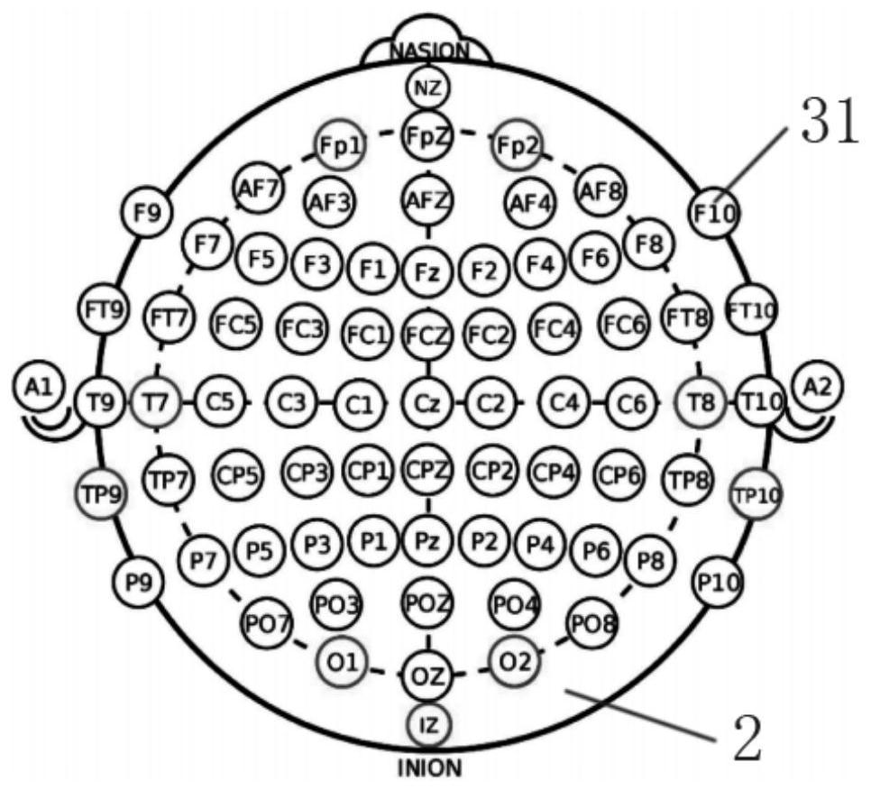 Wearable emotional state recognition device and method based on electroencephalogram signals