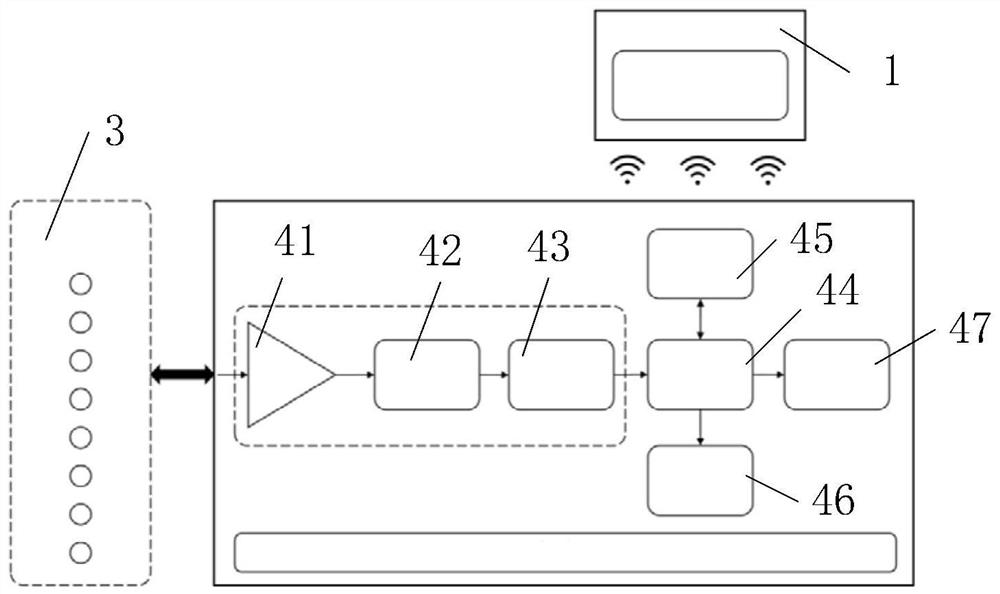 Wearable emotional state recognition device and method based on electroencephalogram signals