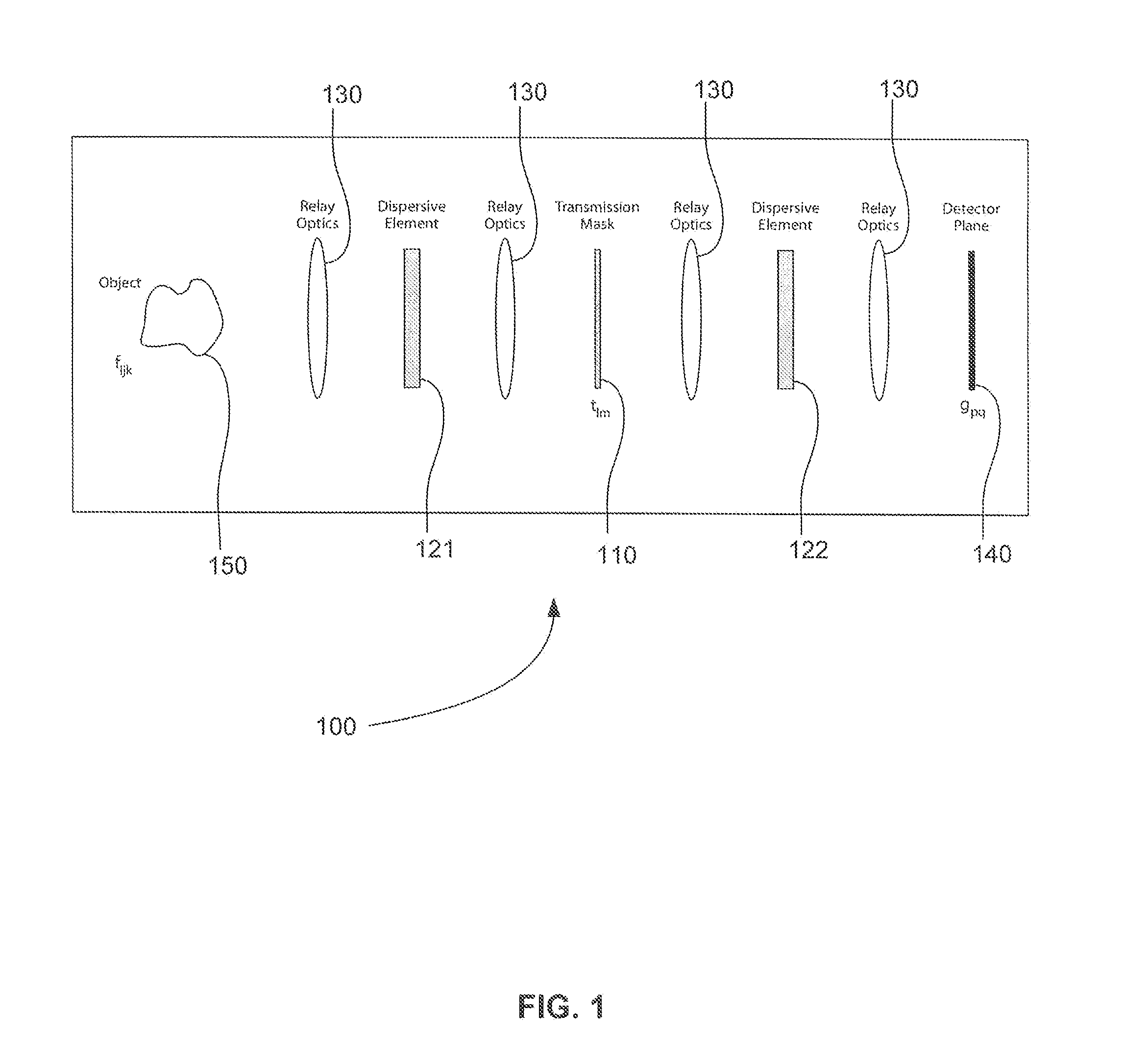 Spatially-registered wavelength coding