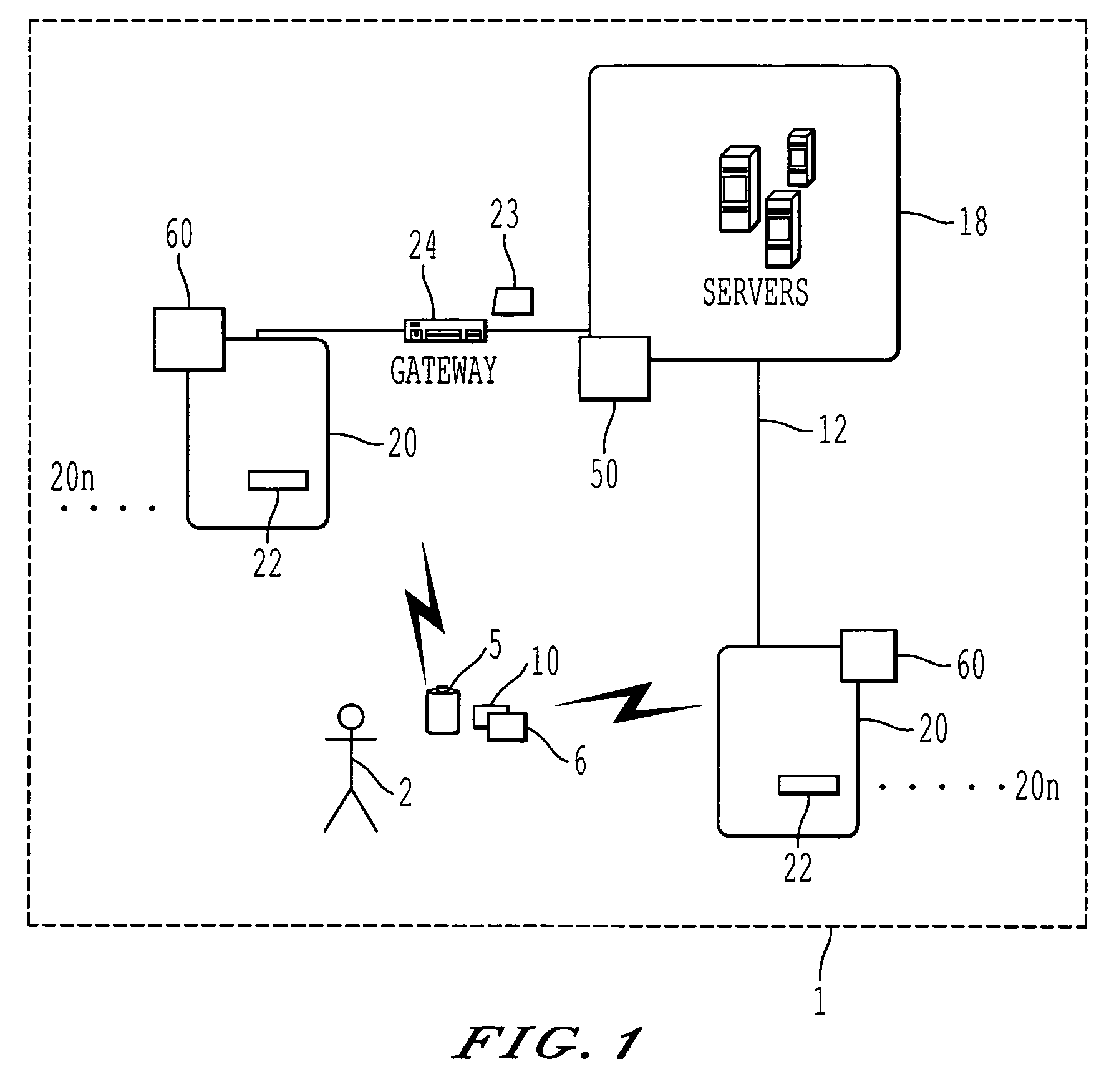 Wireless system having a dynamically configured multimodal user interface based on user preferences