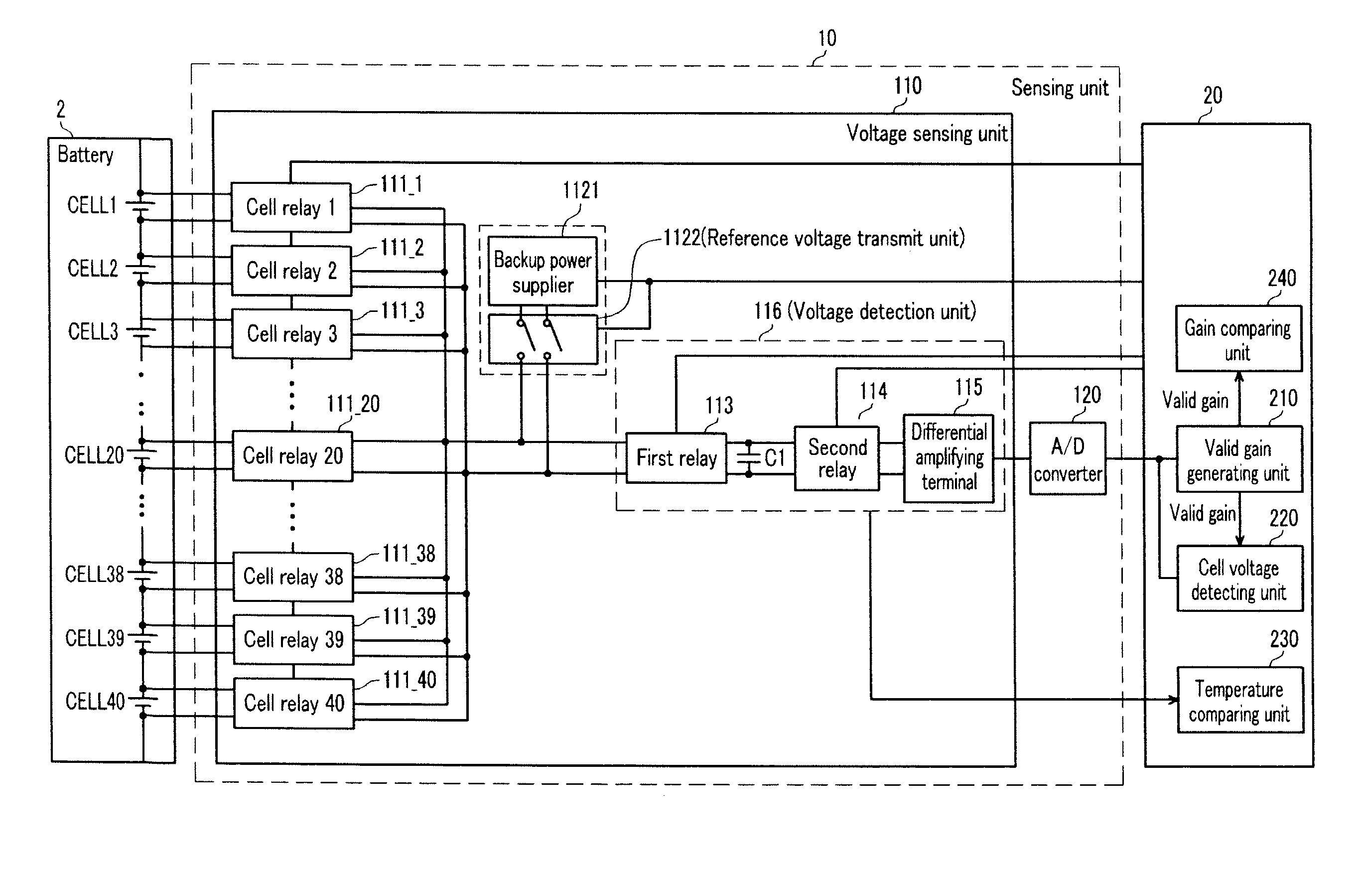 Battery management system and driving method thereof