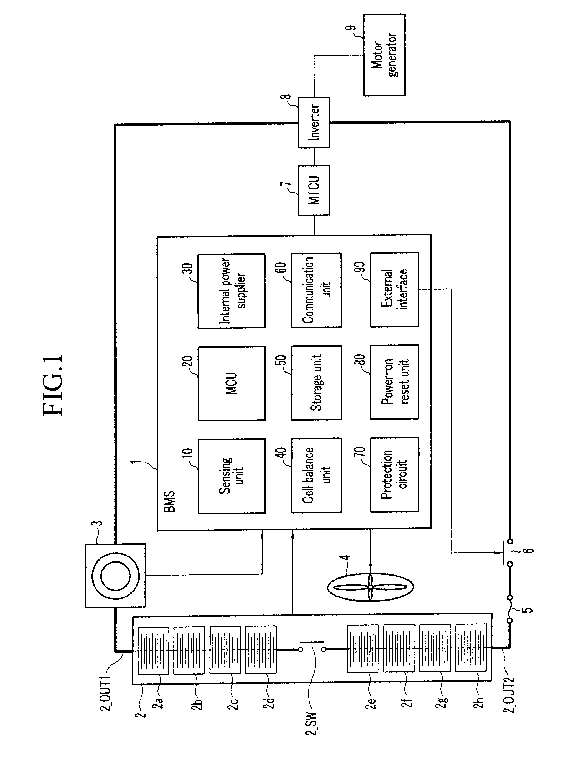 Battery management system and driving method thereof