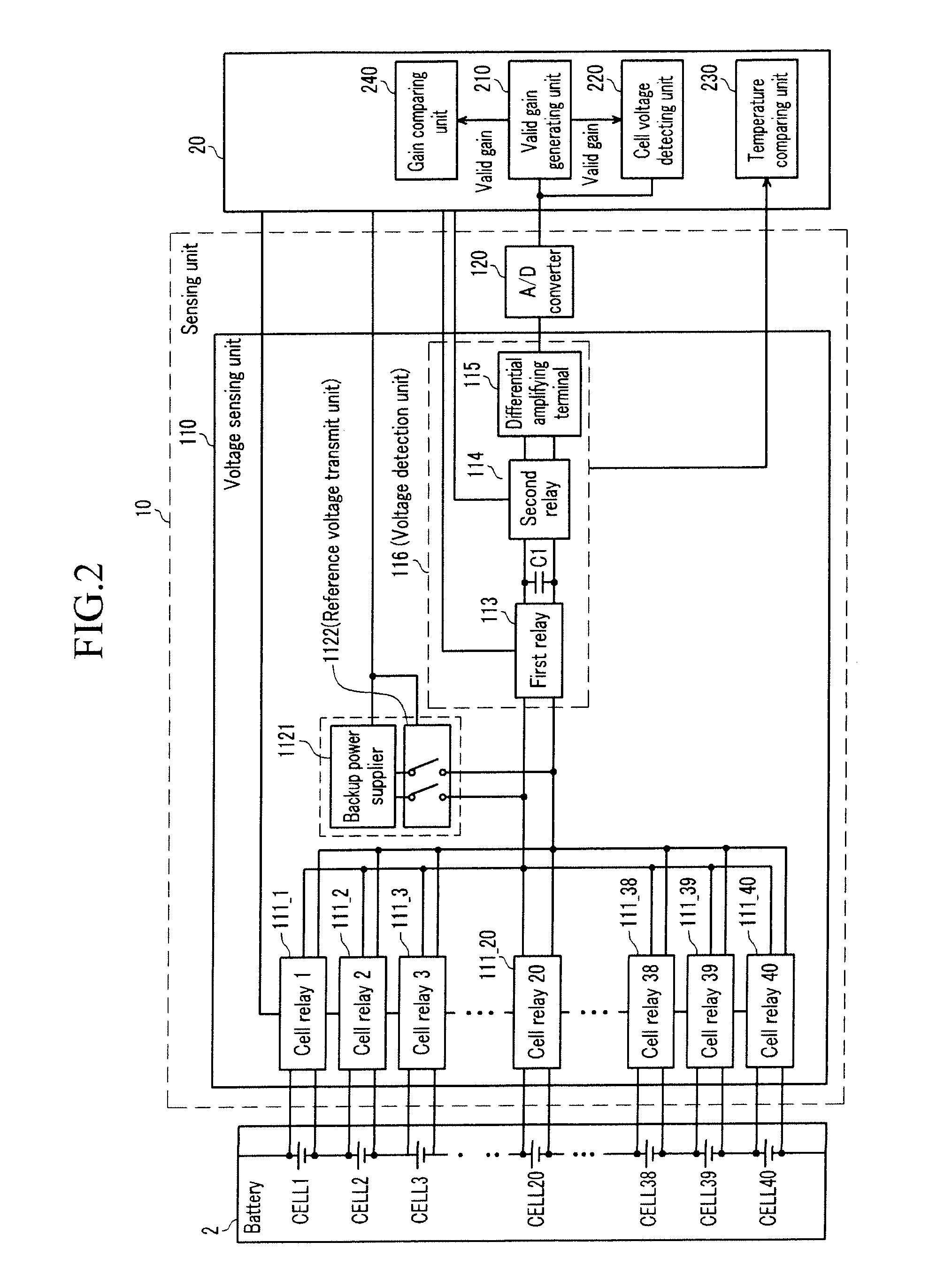 Battery management system and driving method thereof