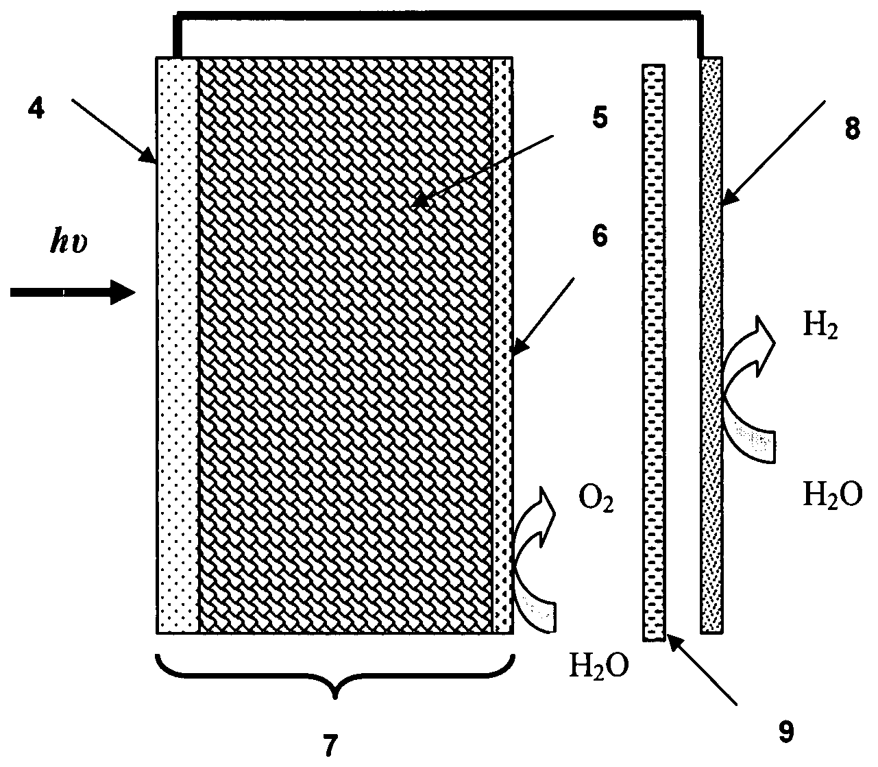 Nano engineered photo electrode for photoelectrochemical, photovoltaic and sensor applications