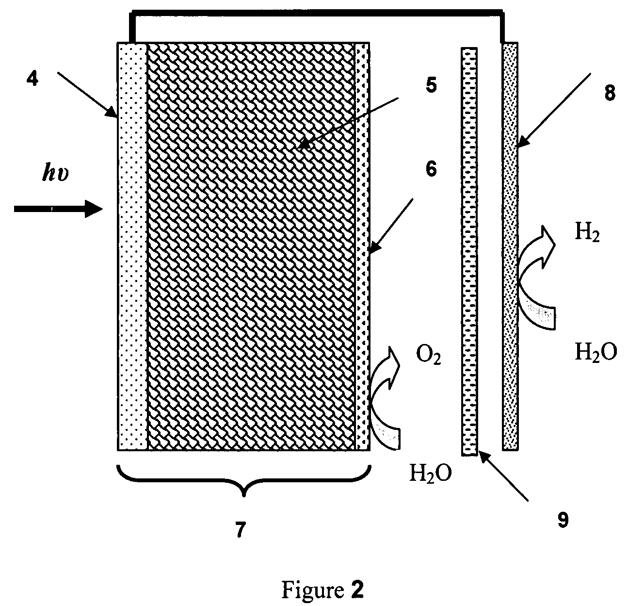 Nano engineered photo electrode for photoelectrochemical, photovoltaic and sensor applications