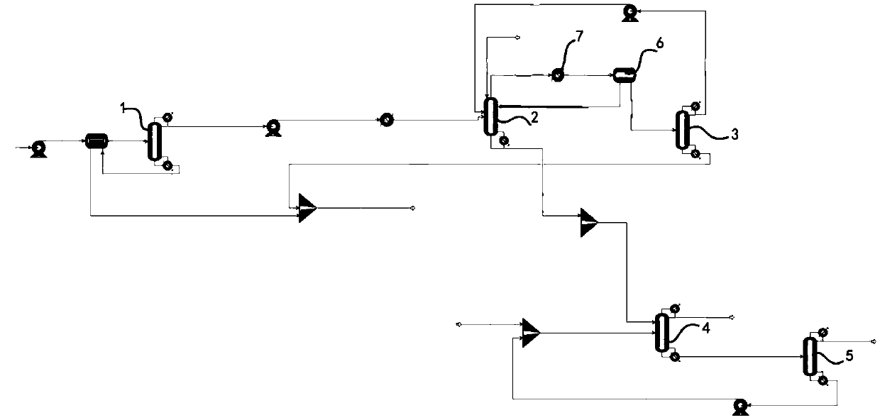 Distillation separation method of ethyl alcohol, tertiary butanol and water