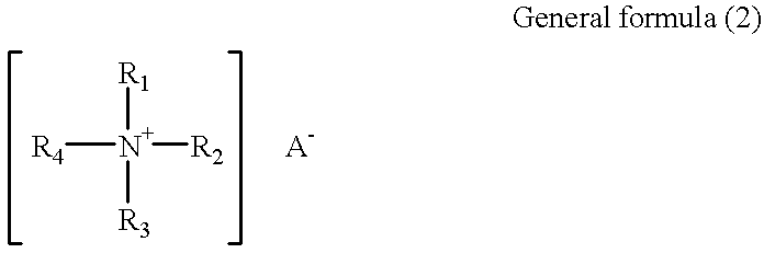 Developer for electrostatic image development and image forming method using the same