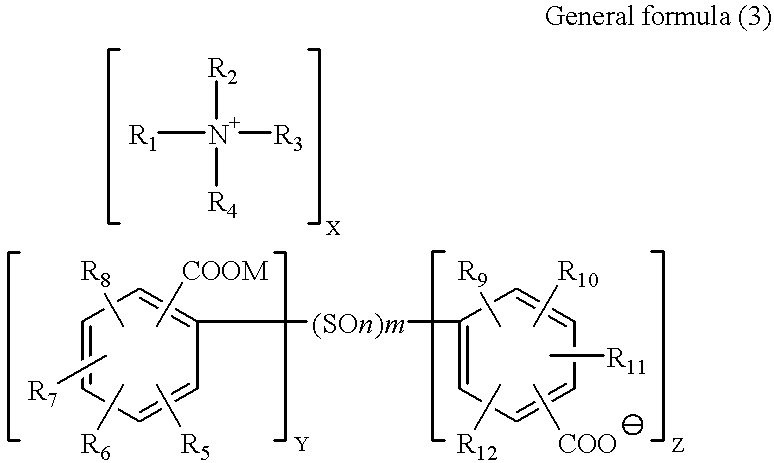 Developer for electrostatic image development and image forming method using the same