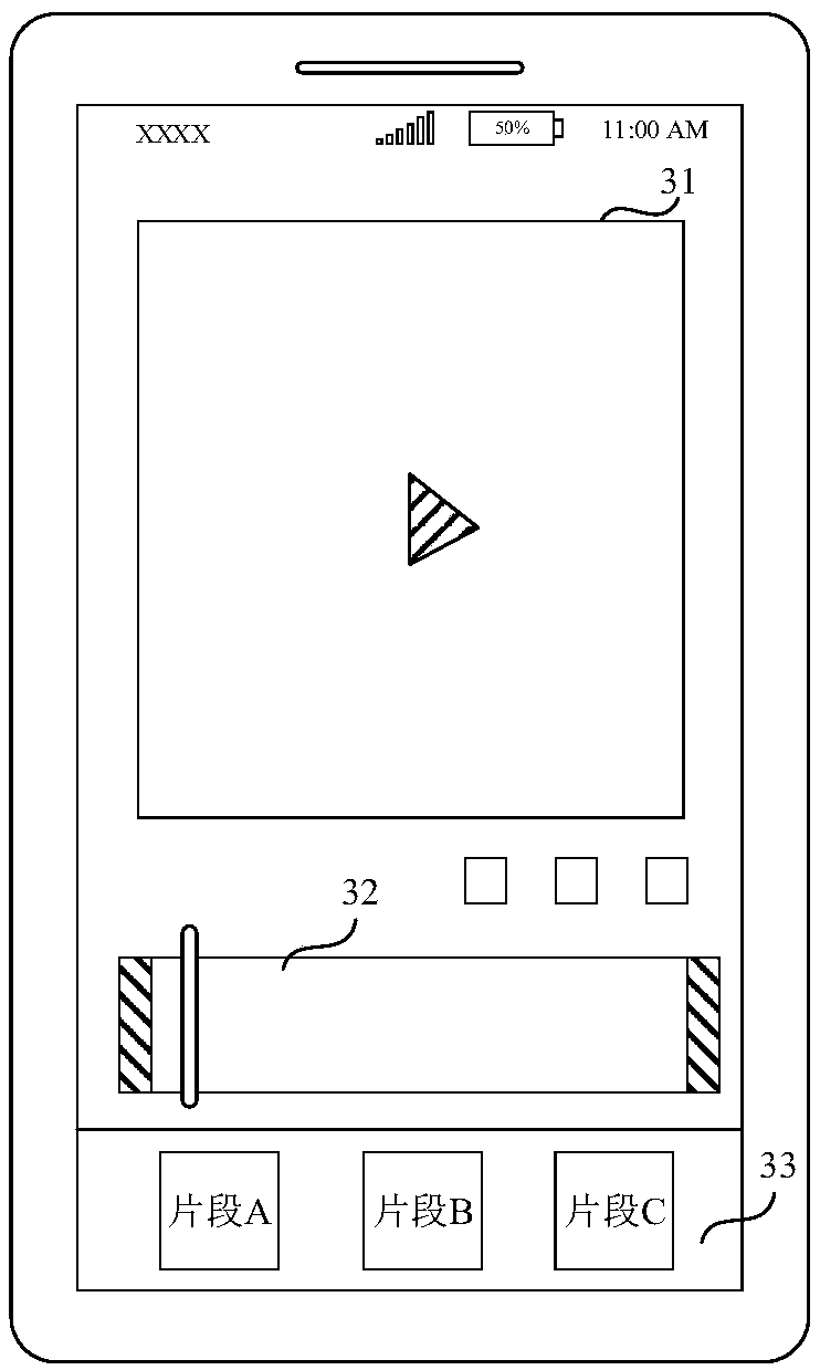 VIDEO PROCESSING METHOD, device thereof, TERMINAL AND MEDIUM