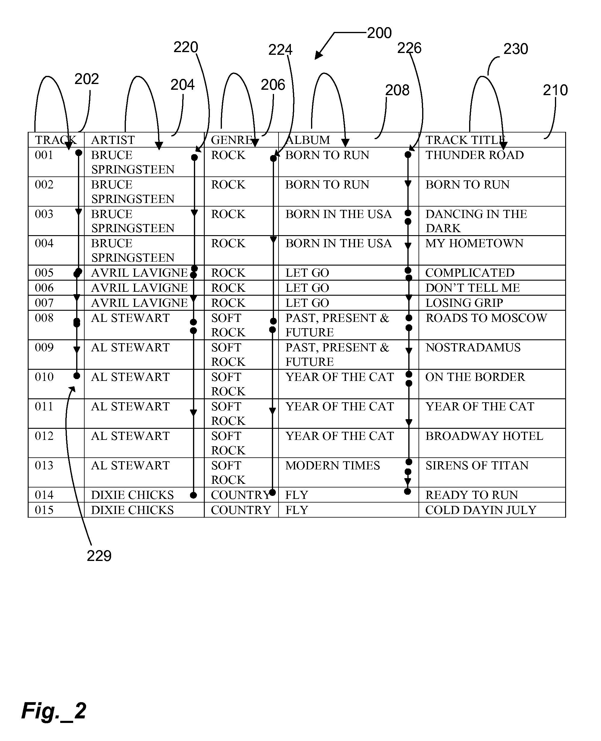 System and method for modifying media content playback based on limited input