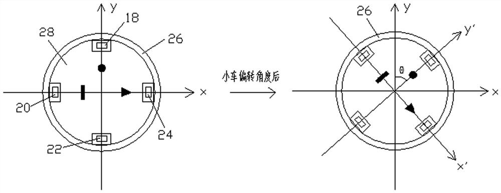 Liquid metal electro-driven trolley and its motion control method