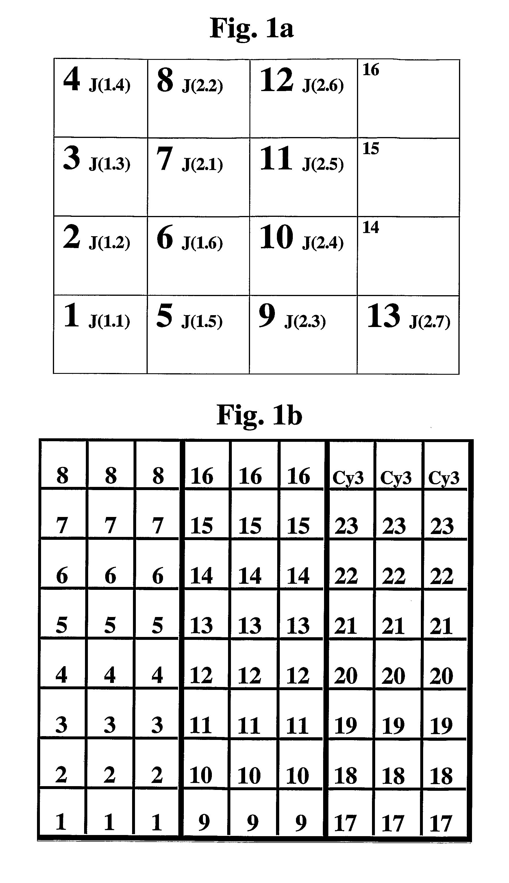 Antigen Receptor Variable Region Typing