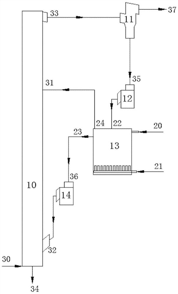 Fuel dealkalization device and method, circulating fluidized bed gasification device and method