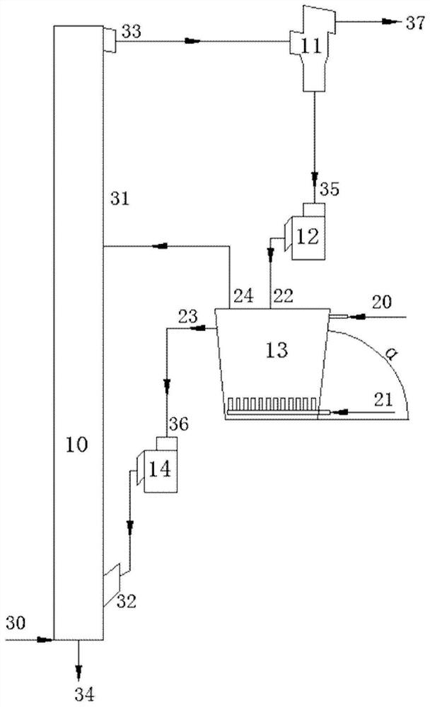 Fuel dealkalization device and method, circulating fluidized bed gasification device and method