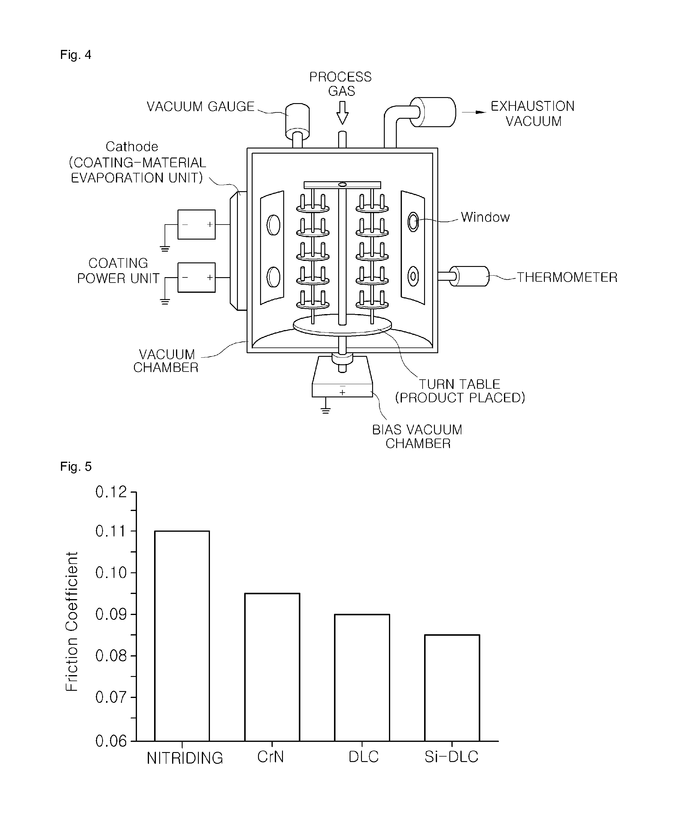 Piston ring for engine and manufacturing method thereof