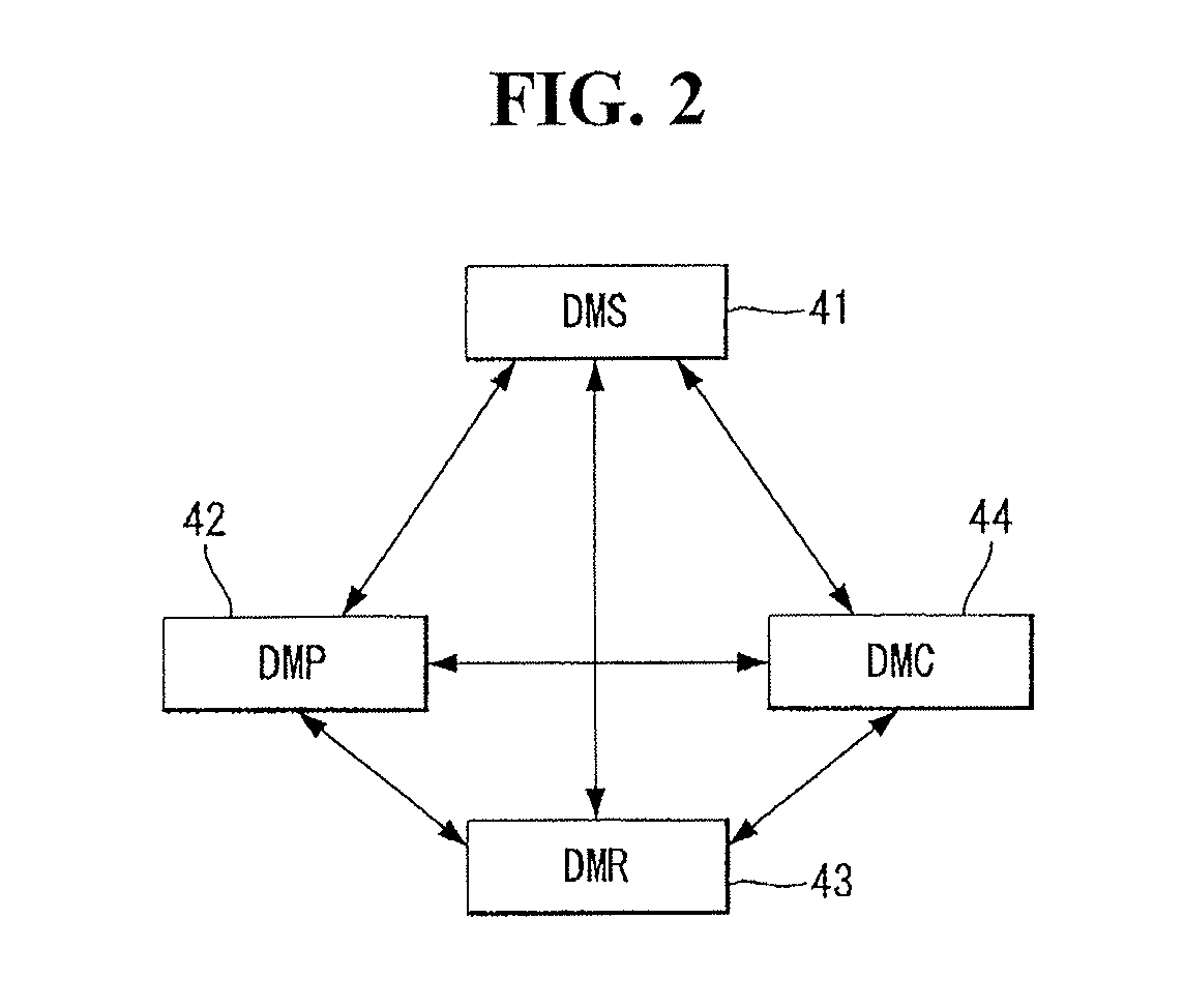 Electronic device and method for controlling the same