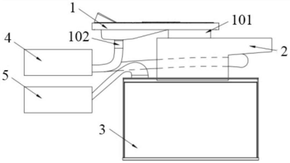 Excrement and urine separation system with safety shield