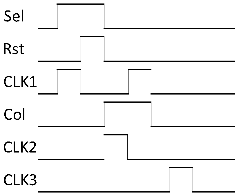 A Spad Array Level Readout Circuit Using Quadratic Correlation Double Sampling Technology