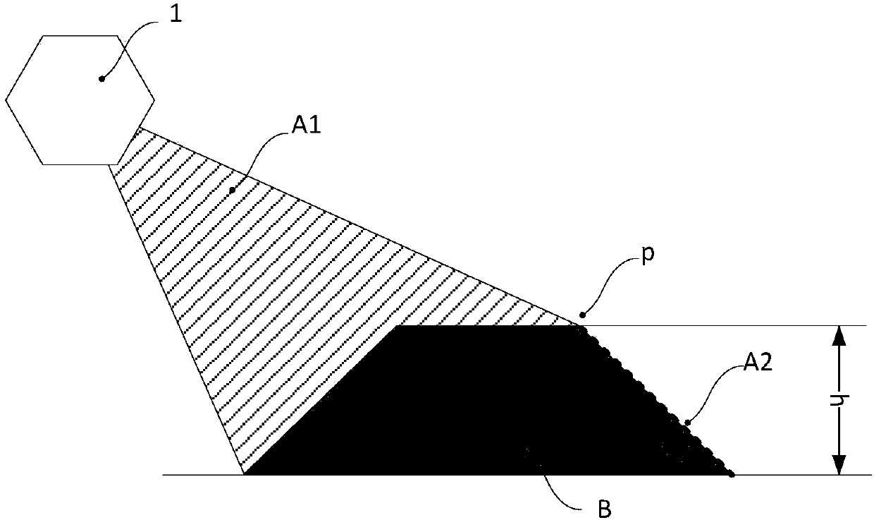 Automatic material stacking and obtaining system