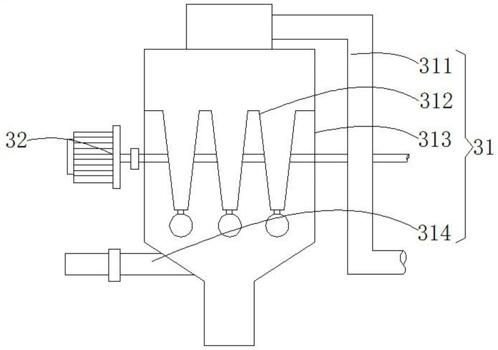 An industrial flue gas desulfurization and denitrification equipment