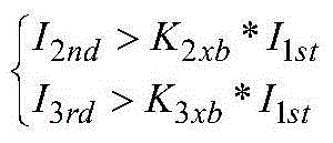 Excitation surge current identification method based on support vector classifier