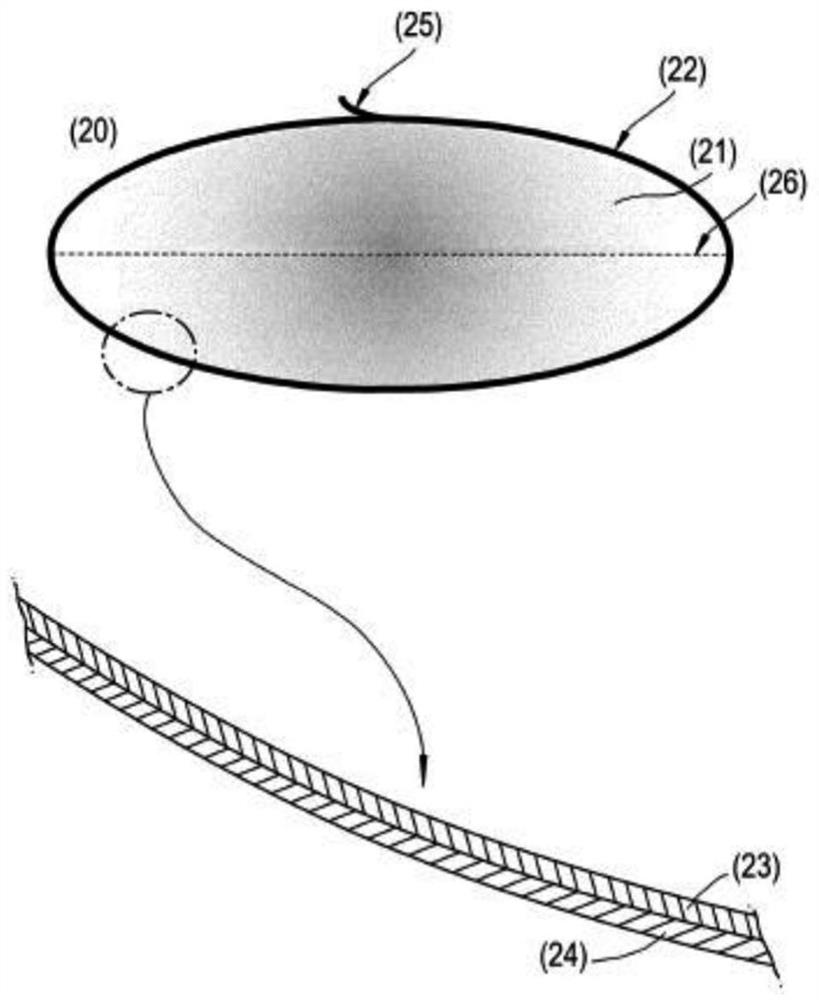 Packaged adhesive unit