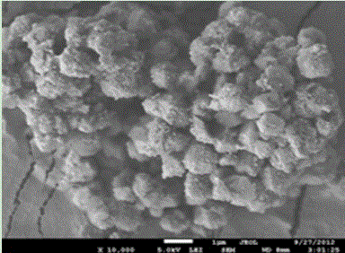 Mordenite-Beta molecular sieve-Y molecular sieve composite material and synthesis method