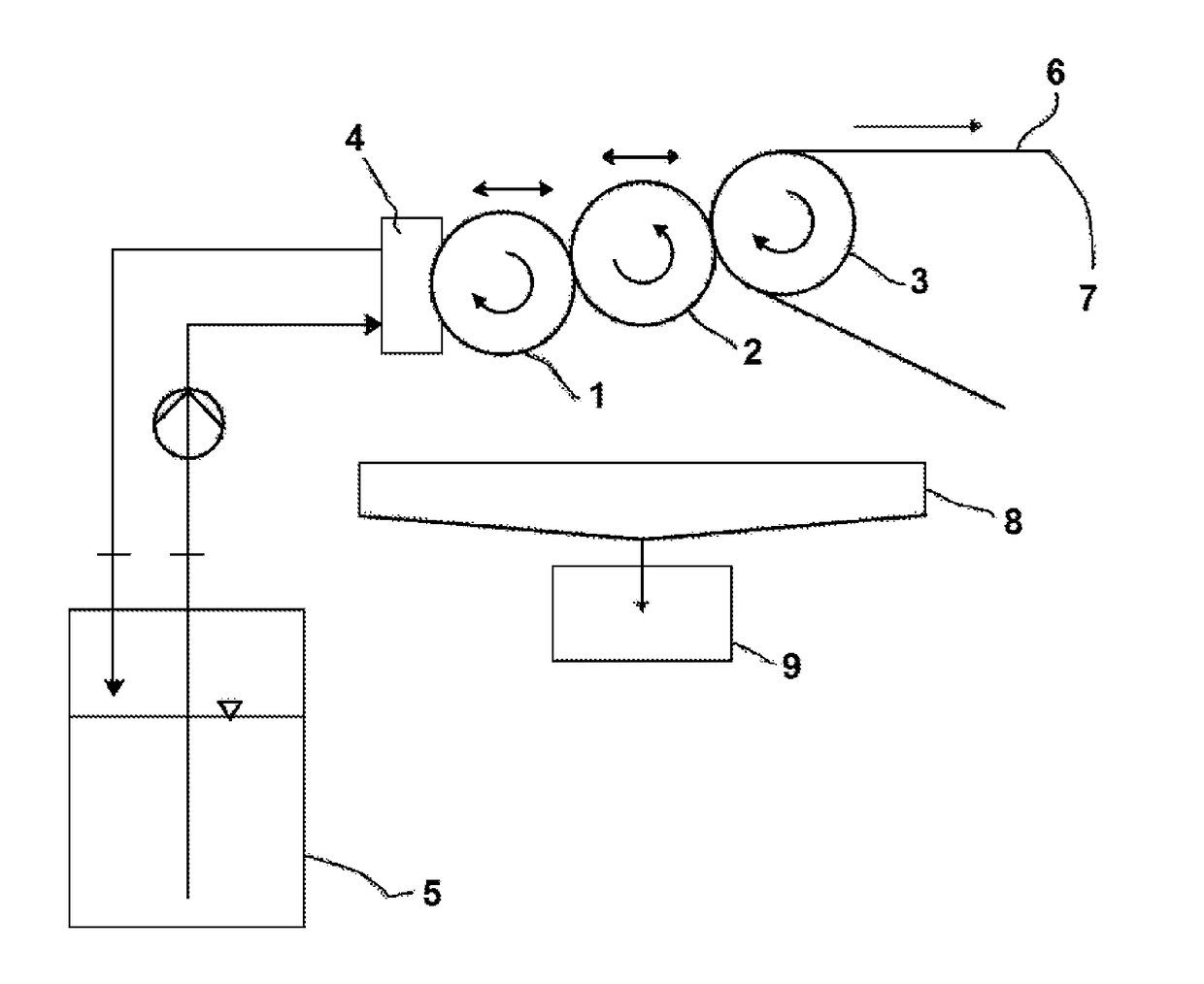 Method for the Continuous Coating of a Cellulose-Based Fibrous Substrate Web with Fatty Acid Chloride