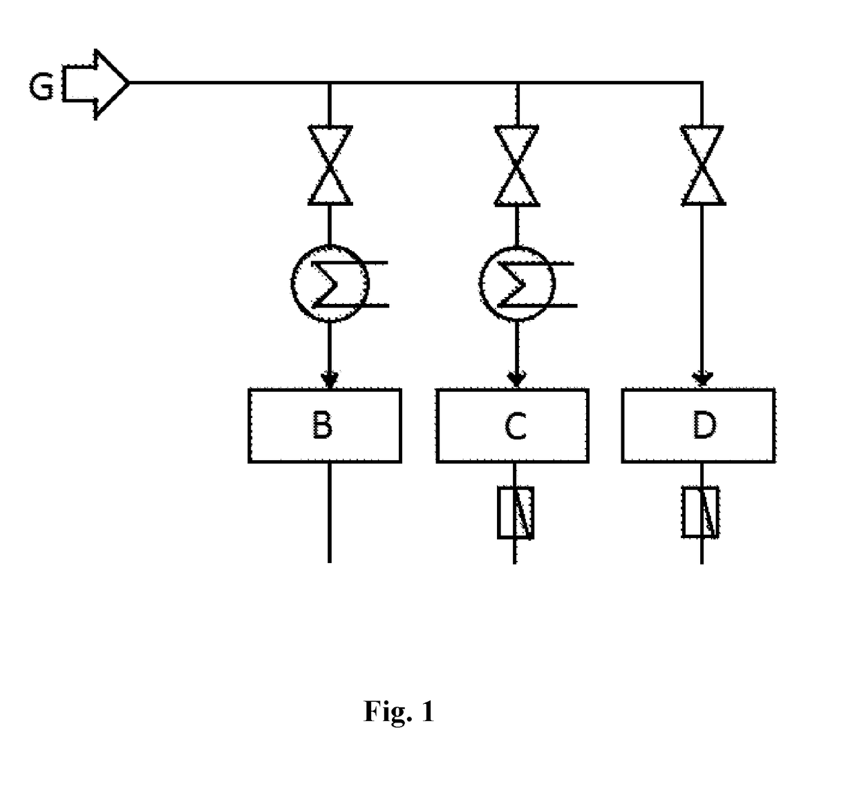 Method for the Continuous Coating of a Cellulose-Based Fibrous Substrate Web with Fatty Acid Chloride