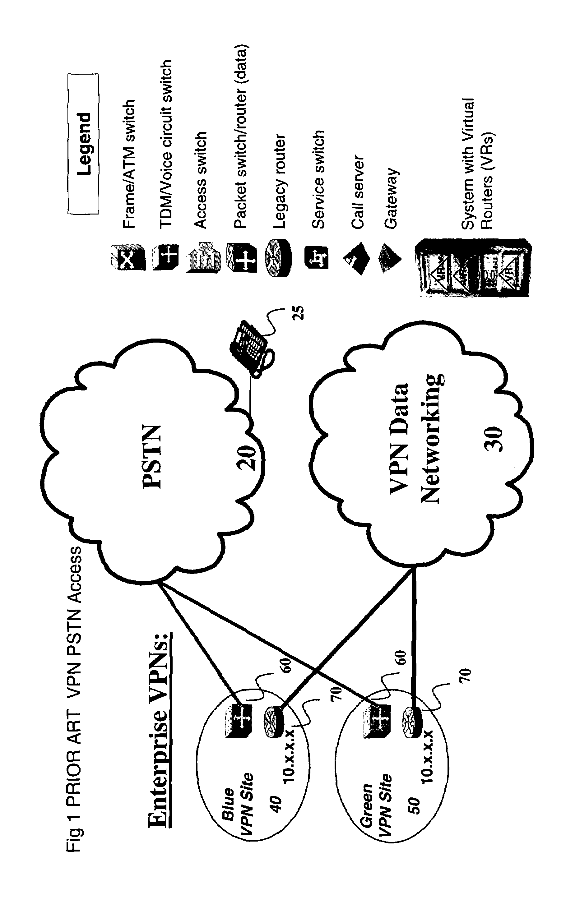 Convertor shared by multiple virtual private networks