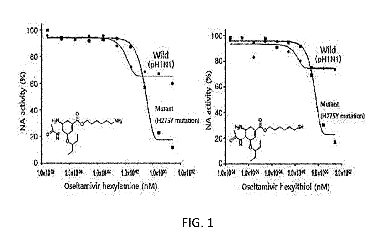 Antiviral-agent resistant virus detection system