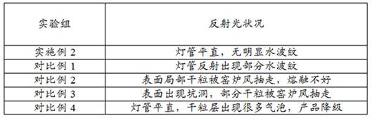 Preparation method of mirror surface dry grain polished ceramic plate