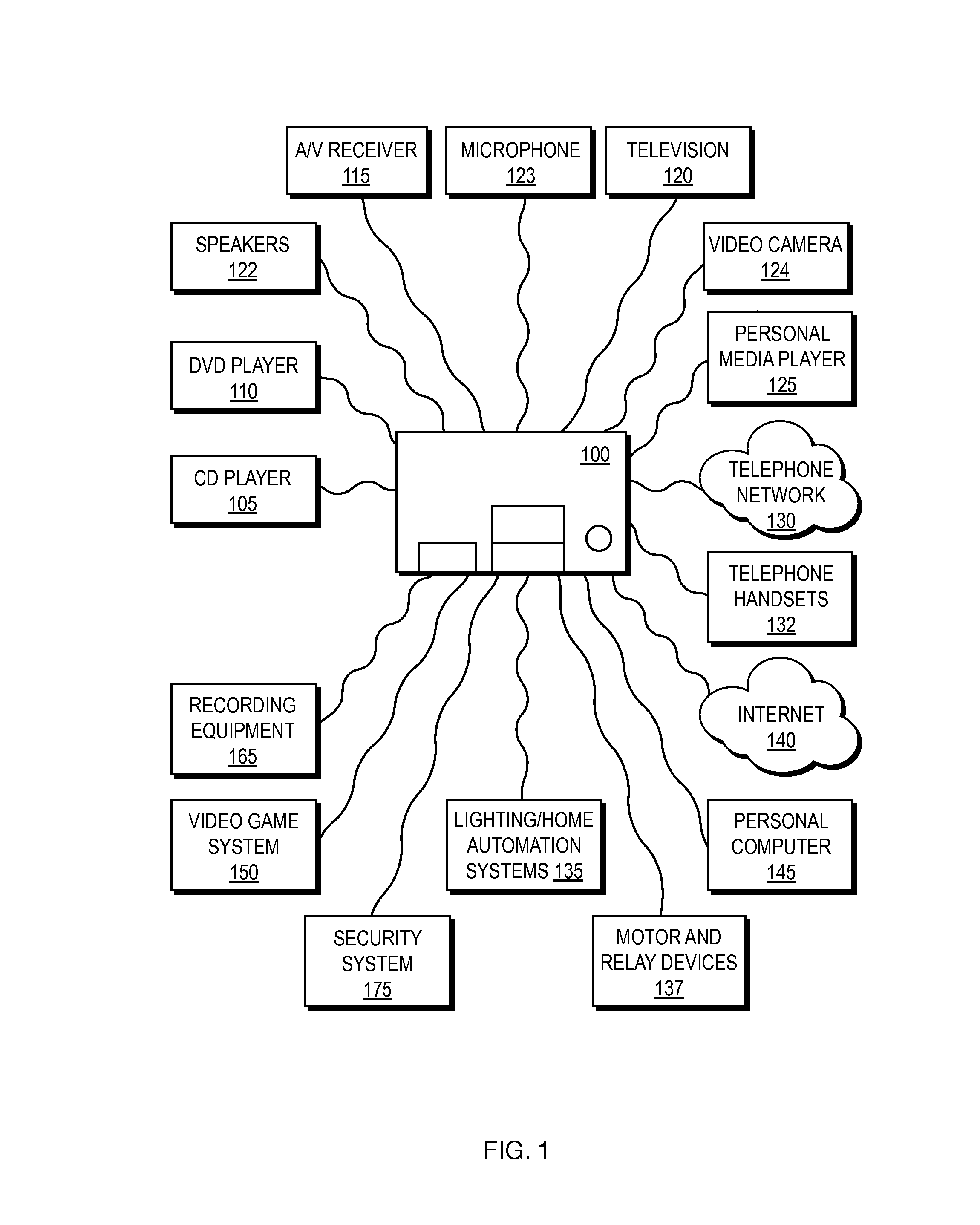 Touch-sensitive wireless device and on screen display for remotely controlling a system