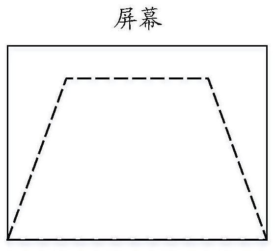 Game scene rendering method and device