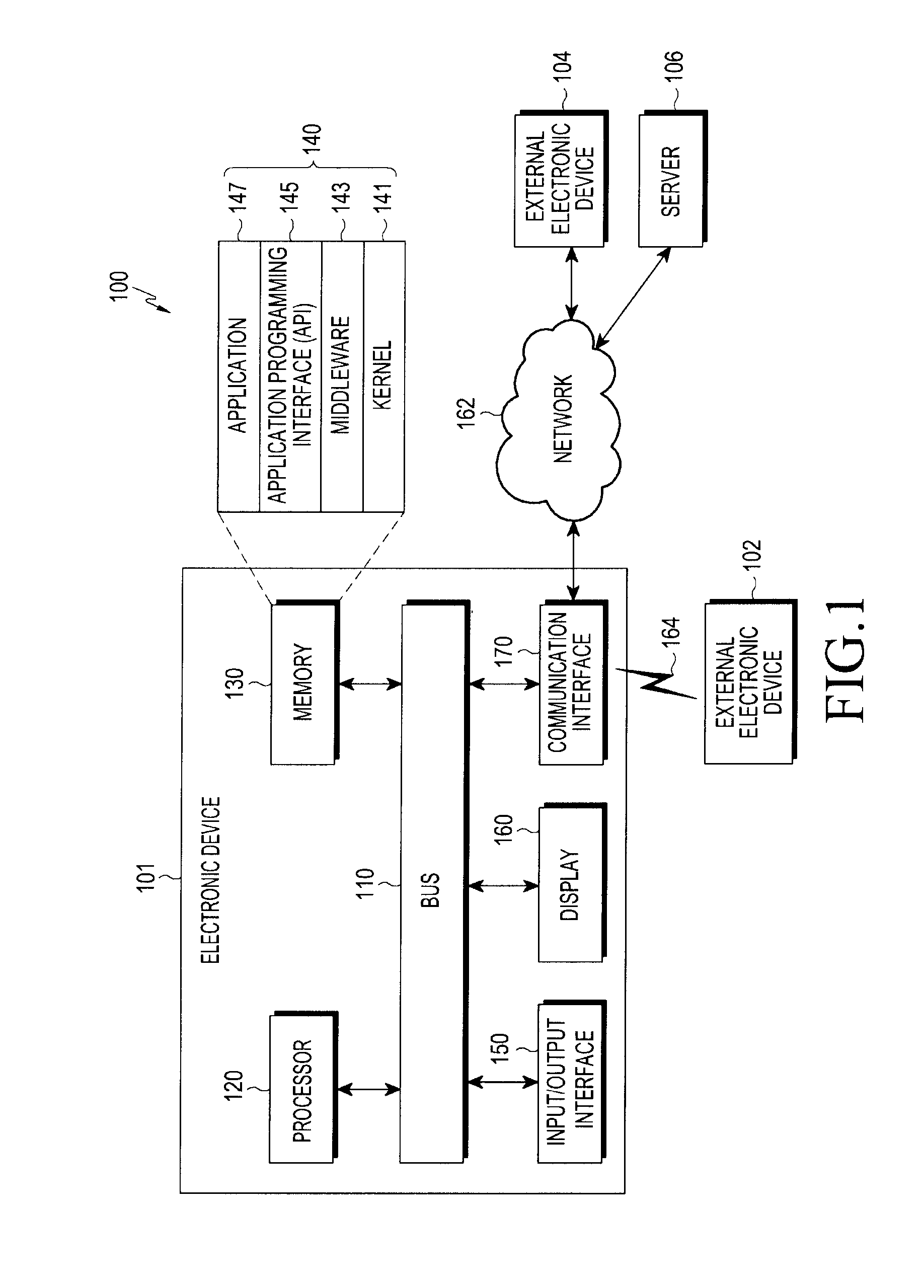 Authentication method using biometric information and electronic device therefor