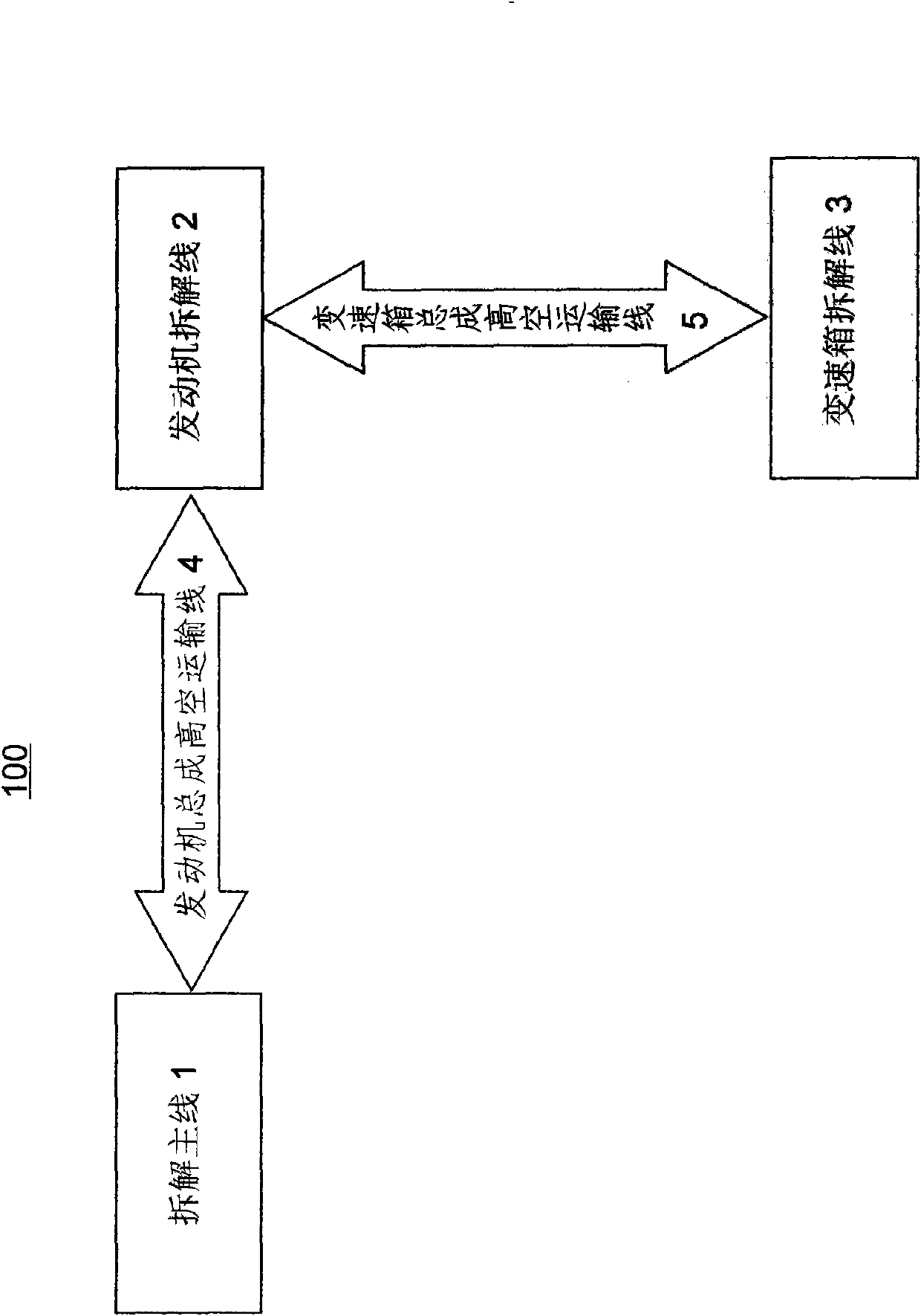 Disassembly reclamation system for scrapped motor vehicle